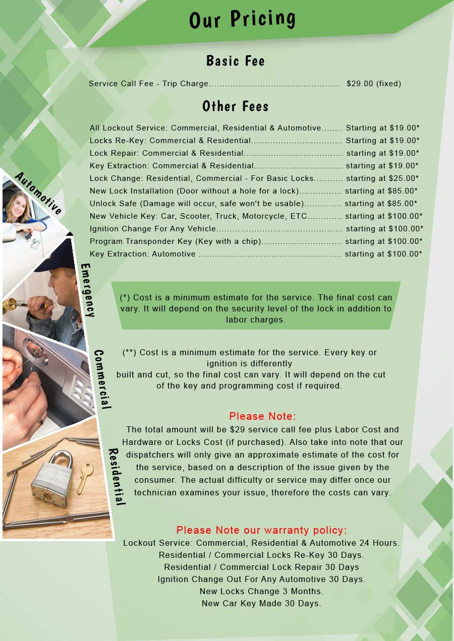 Central Lock Key Store Santa Ana, CA 714-923-1167